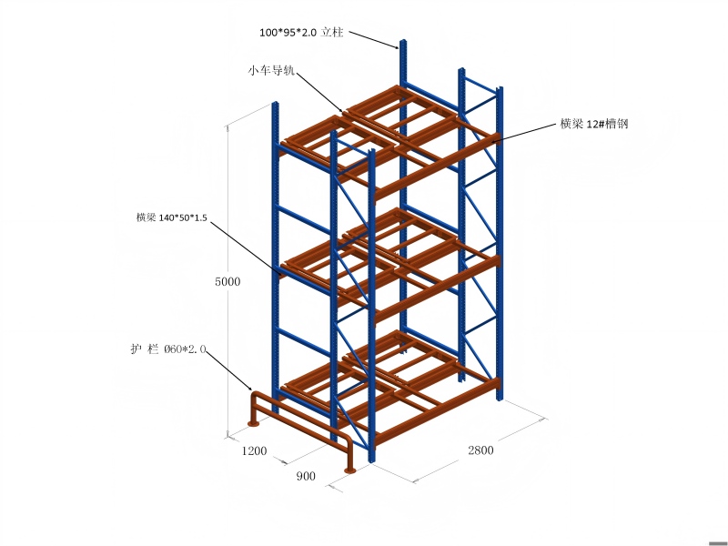 Push Back Racking System - Maximize Storage Efficiency -كينغمور