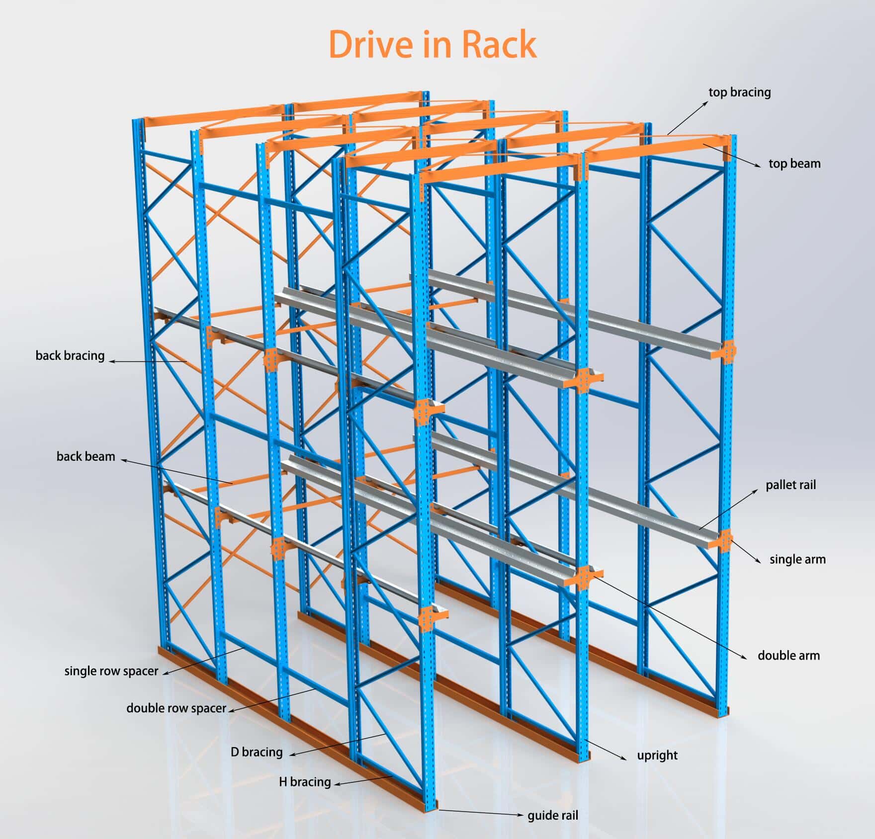 Is Your Warehouse Maximizing Every Cubic Foot of Space?
